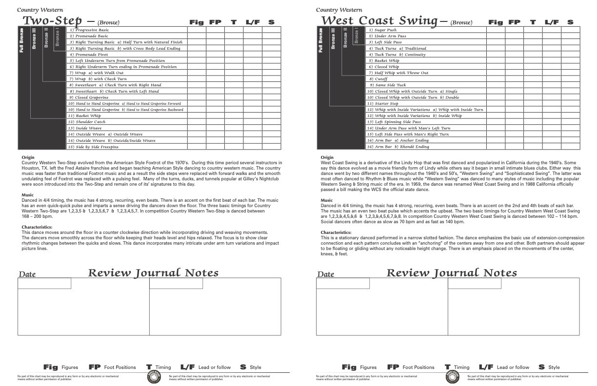 country-western-bronze-program-chart-preview