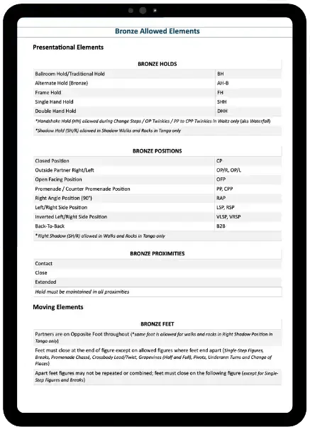 smooth-allowed-elements-ndca